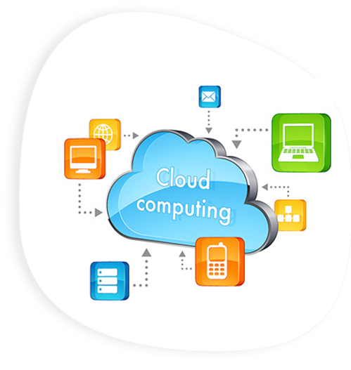 Mobile Programming Cloud Computing Solutions