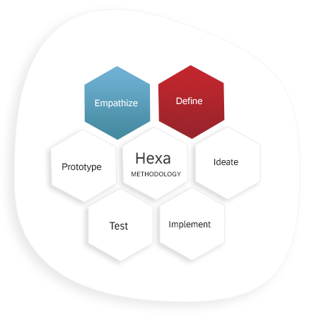 Mobile Programming HEXA Define